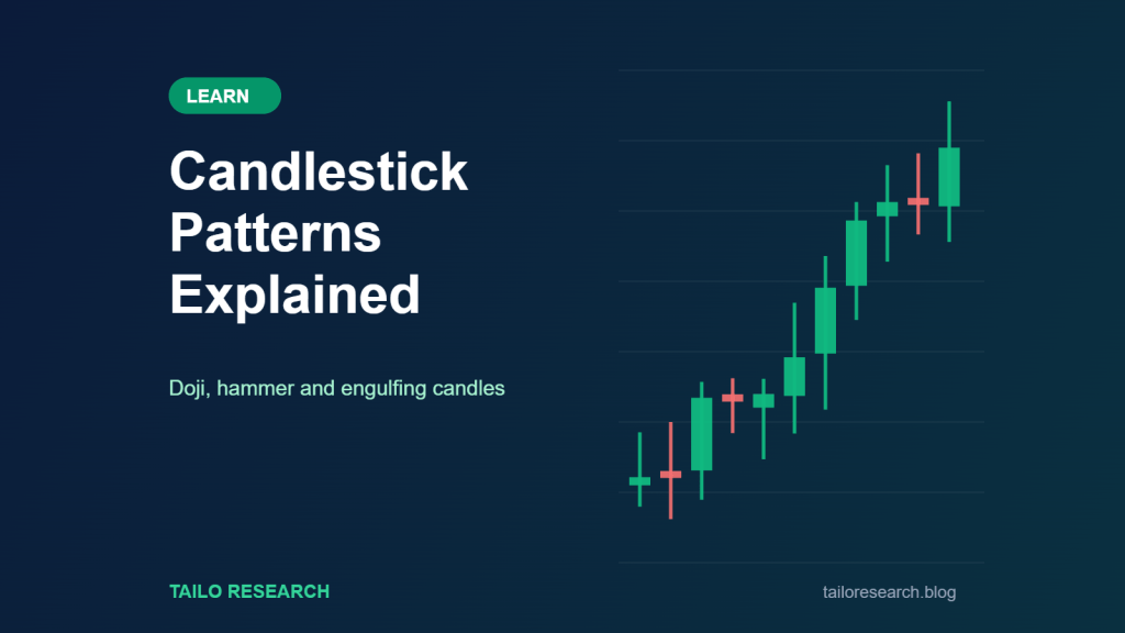 Candlestick patterns explained