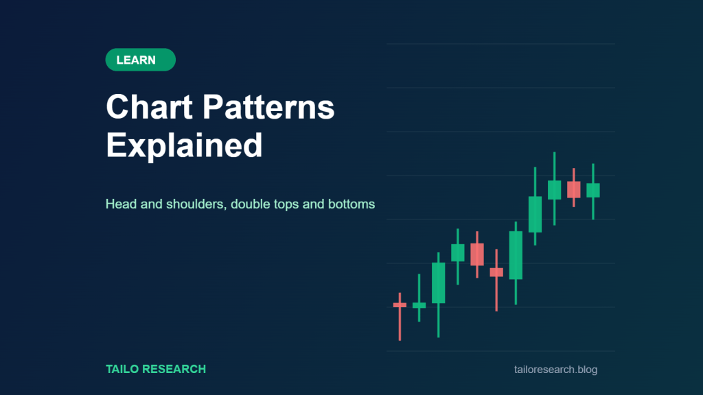 Chart patterns explained: head and shoulders, double tops and bottoms