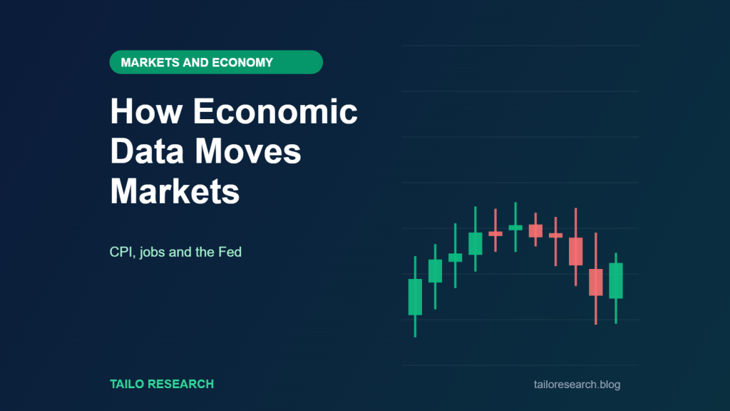 How economic data moves markets: CPI, jobs and the Fed