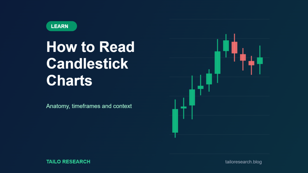 How to read candlestick charts