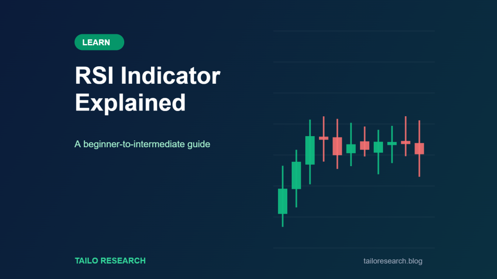 RSI indicator explained