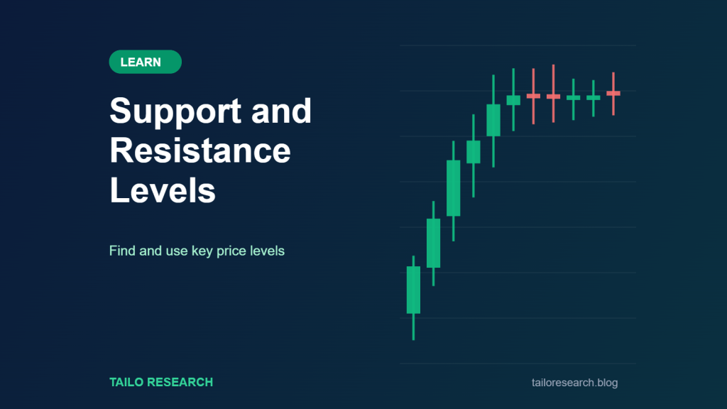 Support and resistance levels: a beginner to intermediate guide