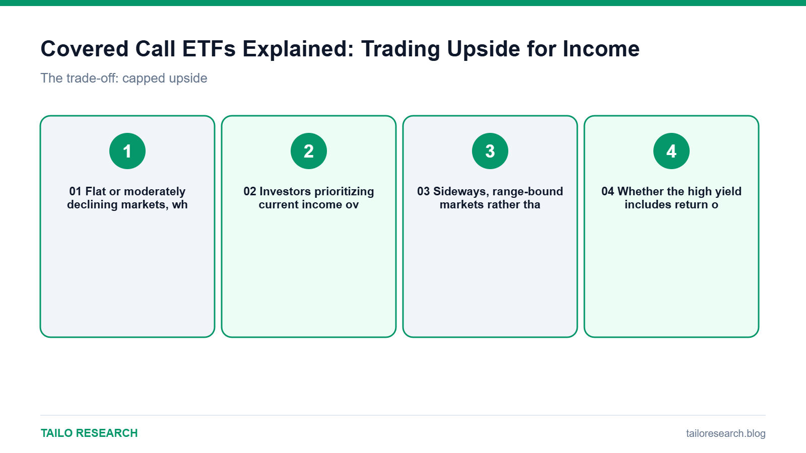 Summary diagram: The trade-off: capped upside