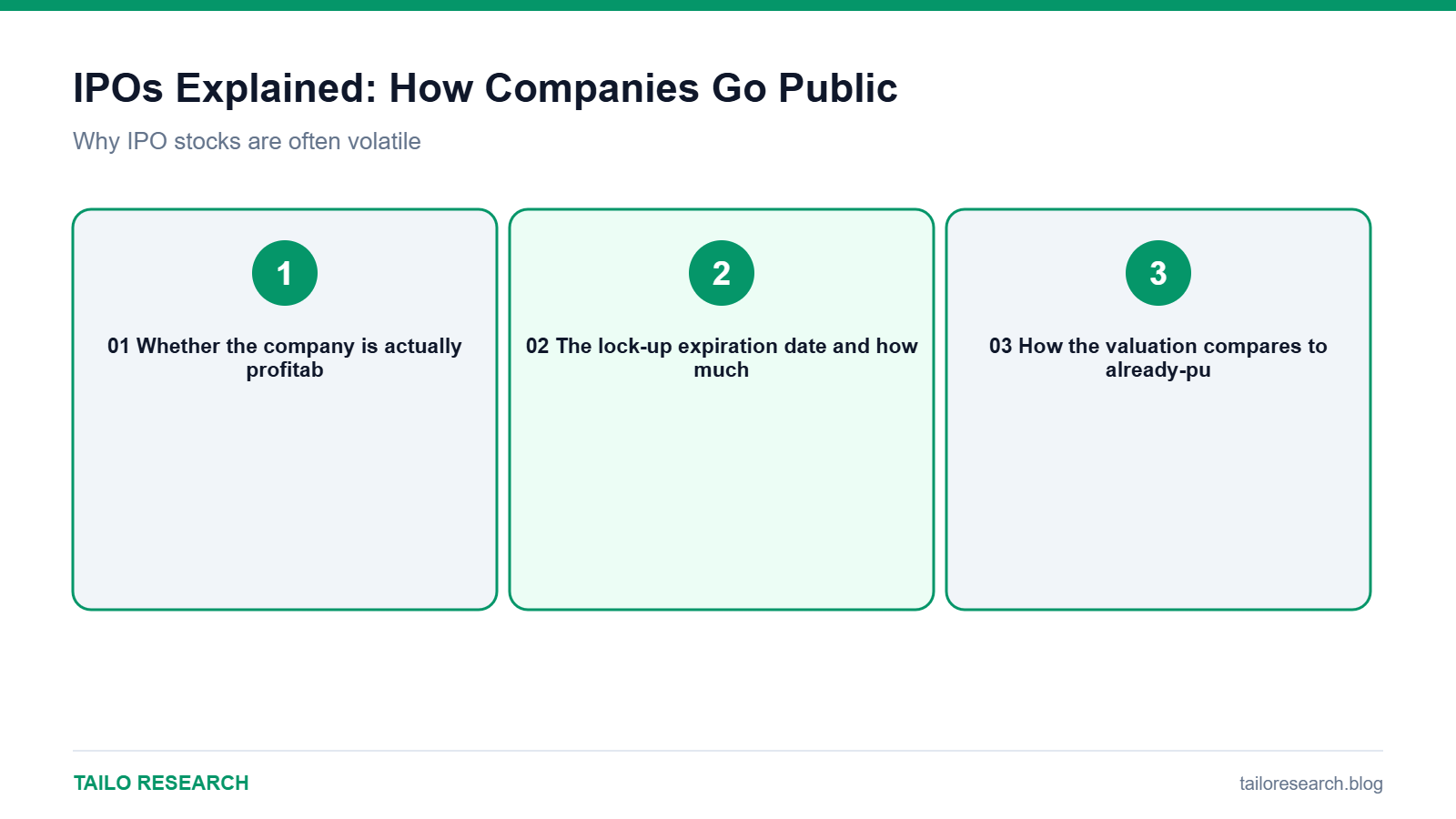 Summary diagram: Why IPO stocks are often volatile