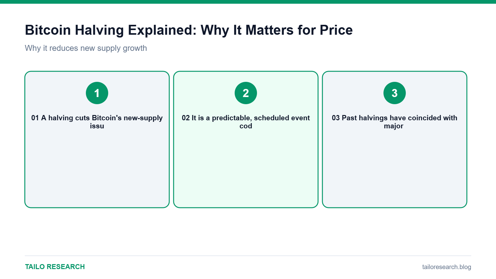 Summary diagram: Why it reduces new supply growth
