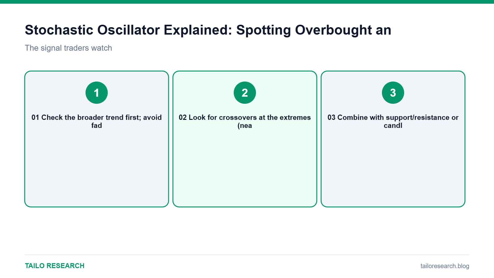 Summary diagram: The signal traders watch