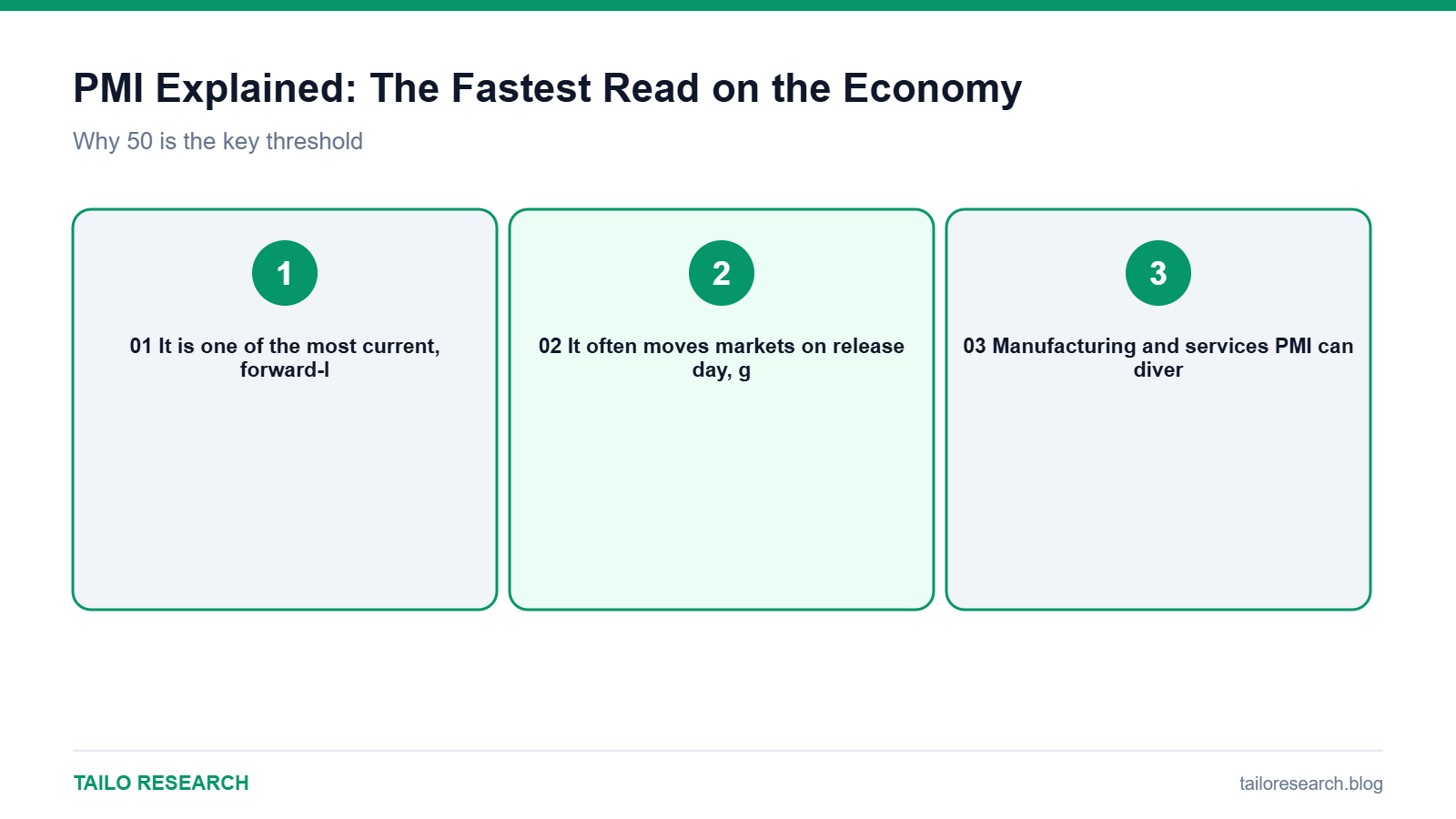 Summary diagram: Why 50 is the key threshold