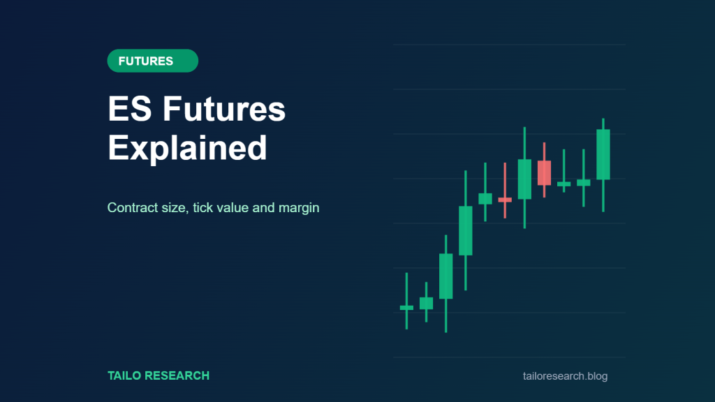 E-mini S&P 500 ES futures explained