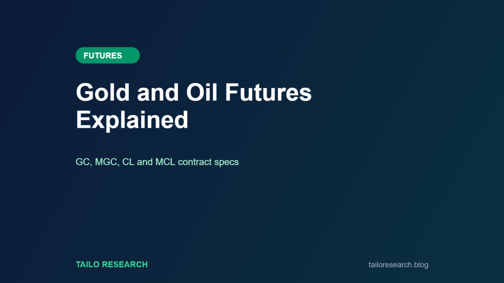 Gold and Oil Futures Explained: GC, MGC, CL and MCL contract specs