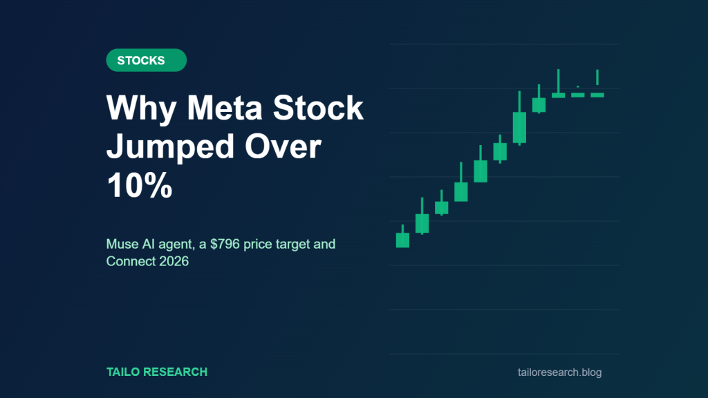 Why Meta stock jumped over 10 percent: Muse AI agent and a $796 price target